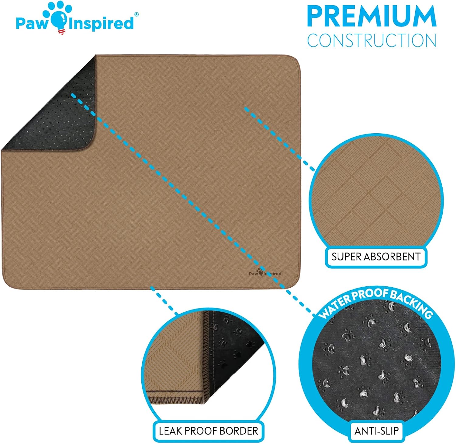 Washable Pee Pads for Dogs, 48X60 Inch Large Size | Leakproof, Non-Slip, Reusable Puppy Pads for Potty Training, Whelping, Waterproof Pet Mat