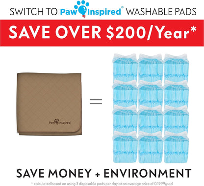 Washable Pee Pads for Dogs, 48X60 Inch Large Size | Leakproof, Non-Slip, Reusable Puppy Pads for Potty Training, Whelping, Waterproof Pet Mat